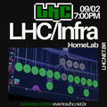LHC/INFRA